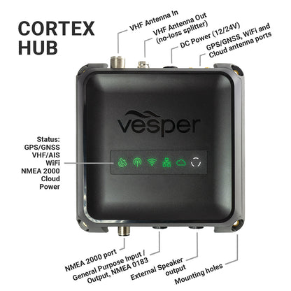 Vesper Cortex V1 - VHF Radio w/SOTDMA SmartAIS  Remote Vessel Monitoring - Works Worldwide